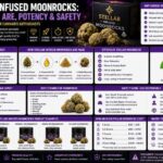 stellar infused moonrocks